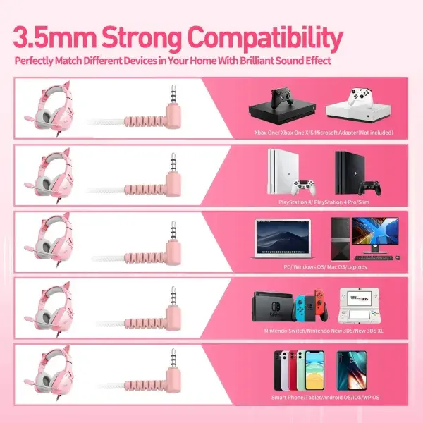 Plextone G800 Pink Cute Gaming Headphone With Mic Cat Ear - Image 2