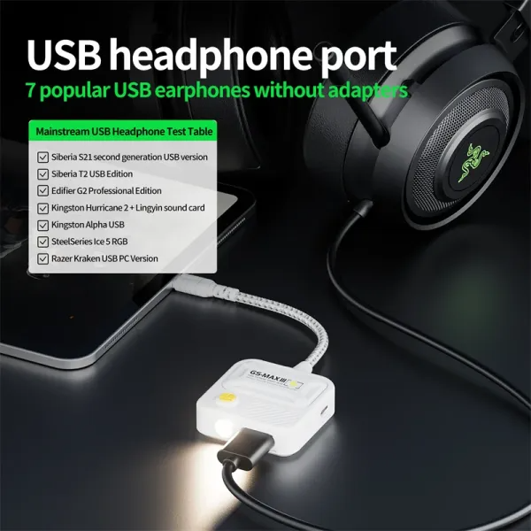 PLEXTONE GS MAX III Headphone Converter Type-C Interface 4-in-1 Supports 60W Fast-charging - Image 2