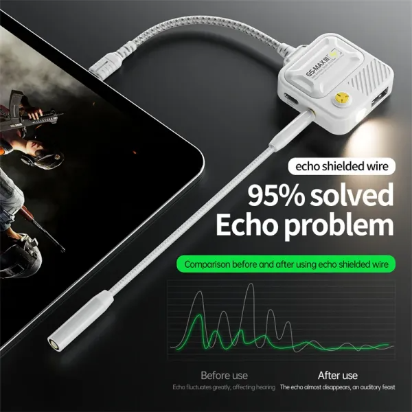 PLEXTONE GS MAX III Headphone Converter Type-C Interface 4-in-1 Supports 60W Fast-charging - Image 3