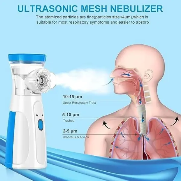 Asthma