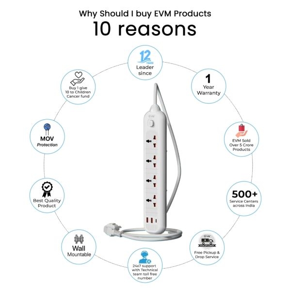Premium Heavy-Duty Multiplug with Safety Breaker | Child Safety Protection | High Conductivity Copper | 750°C Anti-Flaming Body | High-Performance Power Cable - Image 5