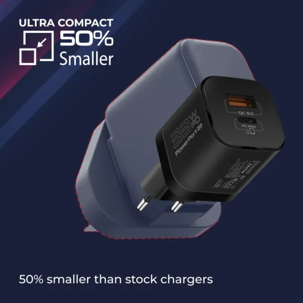 Promate Powerport-33 Charger - Image 2
