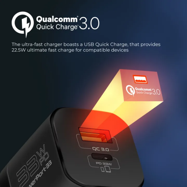 Promate Powerport-33 Charger - Image 3