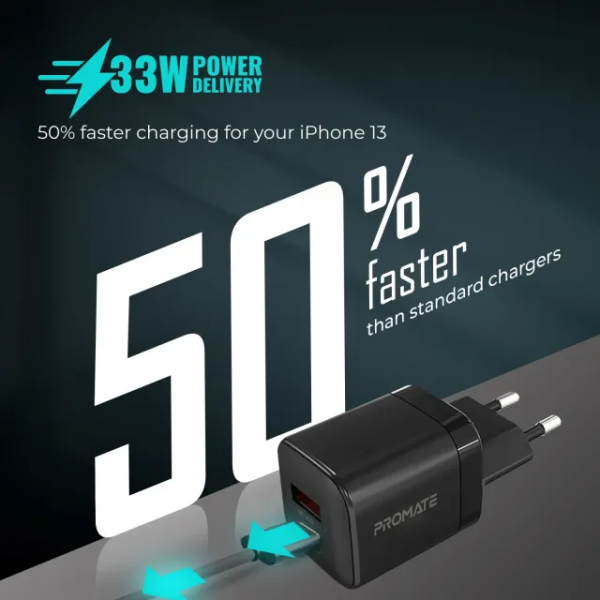 Promate Powerport-33 Charger - Image 5