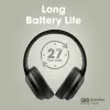 Hi-Fi Active Noise Cancelling Over-Ear Wired / Wireless Bluetooth v5.3 Headset With Microphone