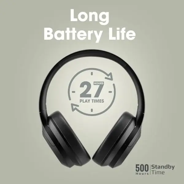 Hi-Fi Active Noise Cancelling Over-Ear Wired / Wireless Bluetooth v5.3 Headset With Microphone