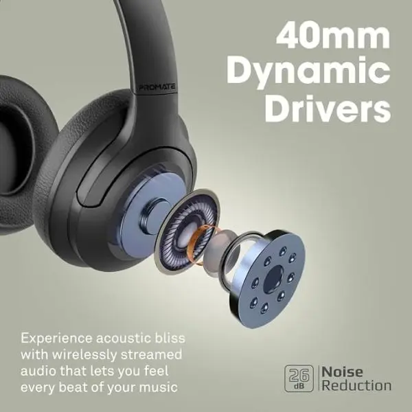 Prromate Concord Wireless Headphones , Hi-Fi Active Noise Cancelling Over-Ear Wired / Wireless Bluetooth v5.3 Headset With Microphone , 27H Playtime , Foldable Design And 3.5mm Black - Image 5