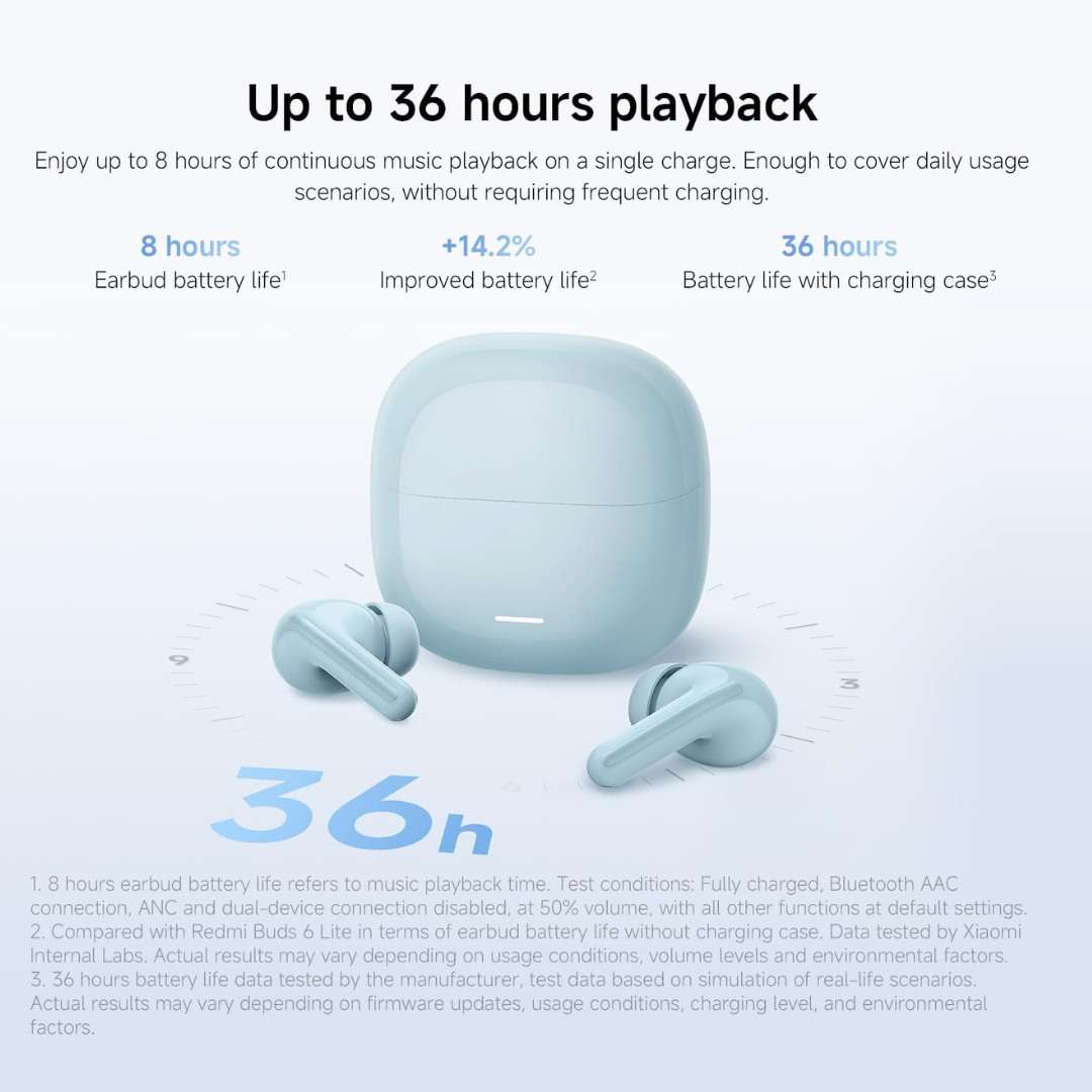 Redmi Buds 8 Lite - Wireless Earbuds with 36-Hour Battery - Image 8