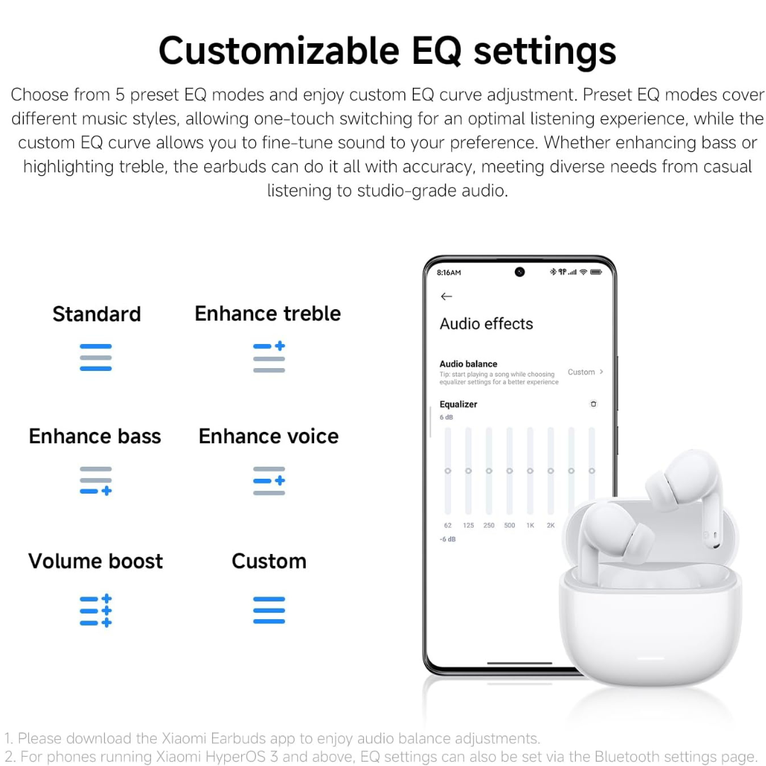 Redmi Buds 8 Lite - Wireless Earbuds with 36-Hour Battery - Image 9