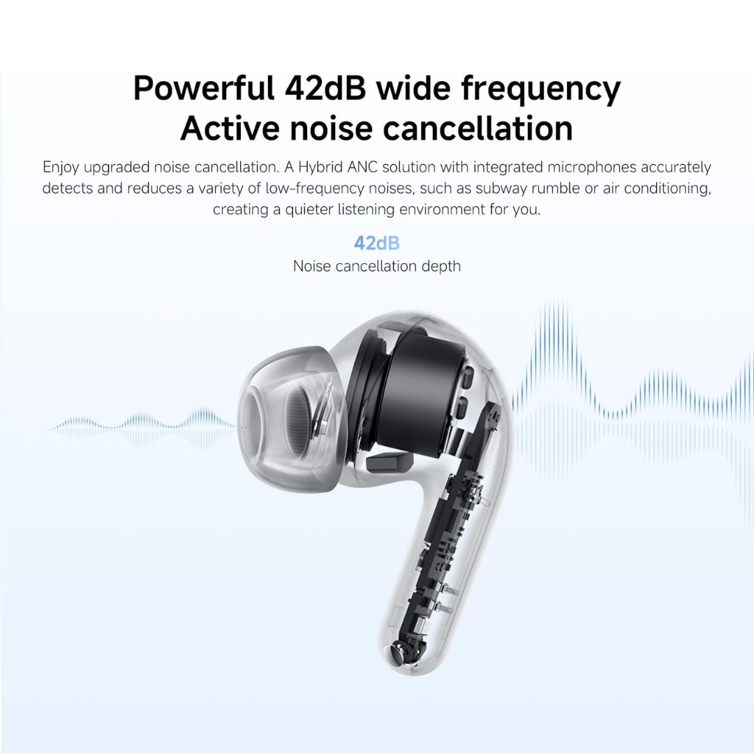 Redmi Buds 8 Lite - Wireless Earbuds with 36-Hour Battery - Image 6