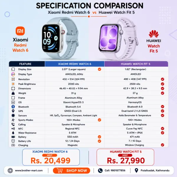 Xiaomi Redmi Watch 6 with 2.07-Inch AMOLED Display - Image 16