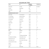 Rolwaling Tesi Lapcha Itinerary 1