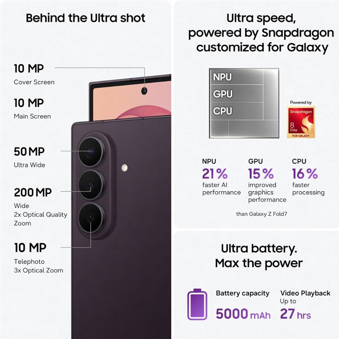 Samsung Galaxy Z Fold8 Ultra 5G Smartphone - Image 8