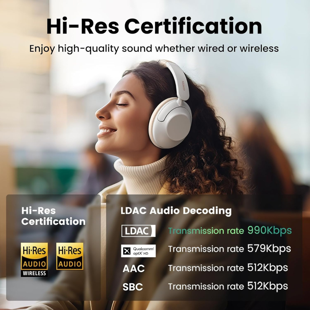 UGREEN HiTune Max 5 - Image 4