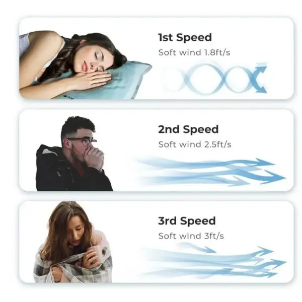 SIKKO Energy Saving Clip Fan 180mm | Powerful & Portable Cooling Fan - Image 2