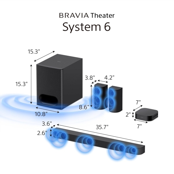 Sony Bravia Theatre System 6 (HT-S60) Real 5.1ch 1000W,Dolby Atmos/DTS:X Soundbar Home Theatre with Powerful subwoofer & Wireless Rear Speakers,Voice Zoom3,BCA App, Bluetooth,HDMI eARC - Image 2