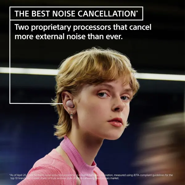 Sony WF-1000XM5 Best Active Noise Cancelling Wireless Bluetooth Earbuds with Mic, TWS, Up to 36 Hours Battery Life - Image 10