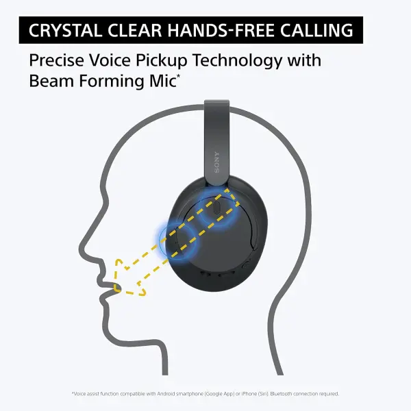 Sony WH-CH720N Noise Canceling Wireless Headphones Bluetooth Over The Ear Headset with Microphone and Alexa Built-in - Image 5