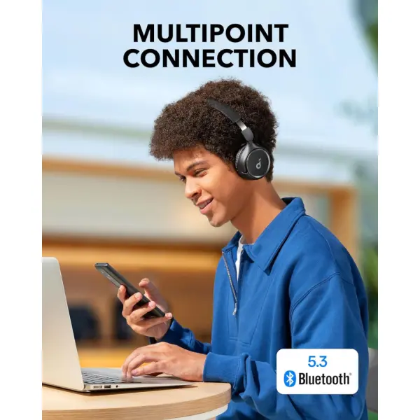 Anker Soundcore H30i Wireless Headphones - Image 5