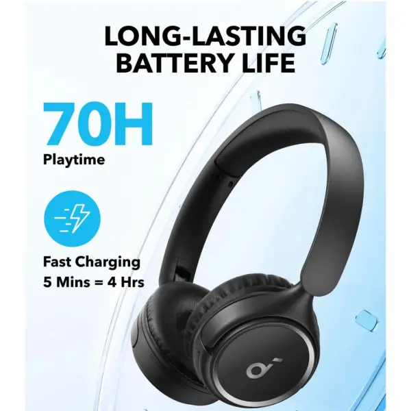 Anker Soundcore H30i Wireless Headphones - Image 2