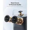 3 - Channel Audio