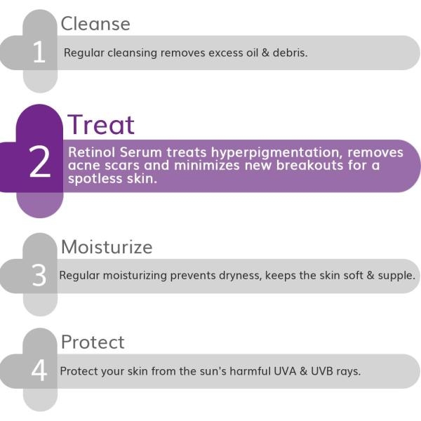 The Derma Co 0.1 %Retinol Serum 30ml - Image 4