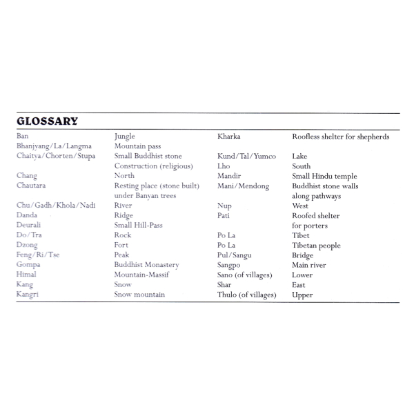 Tibet Glossary Table