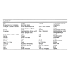 Trekking Guide Nepal Glossary Table