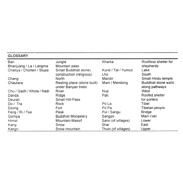 Trekking Guide Nepal Glossary Table
