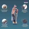 Thumb Support Brace