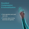 Wrist and Thumb Stabilizer