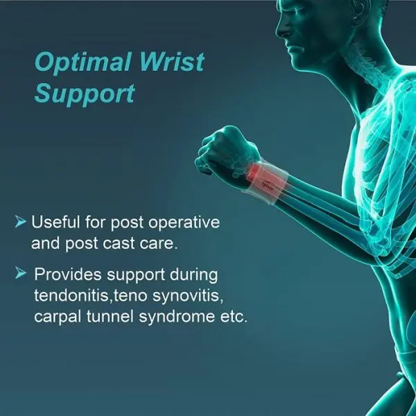 Wrist Wrap
