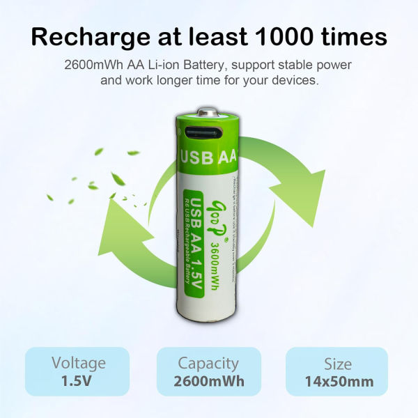 3600mWh with LED Battery Charging Indicator-Plug&Play (Pack of 2)