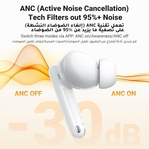 Active Noise Cancellation