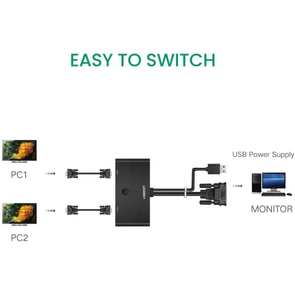 Ugreen 2 Port VGA Switcher - Image 5