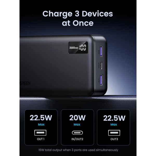 UGreen 20000mAh PD 20W Two-way Fast Charging Power Bank (PB312/25683) - Image 4