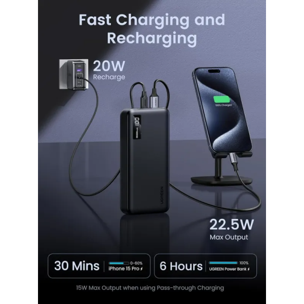 UGreen 20000mAh PD 20W Two-way Fast Charging Power Bank (PB312/25683) - Image 5
