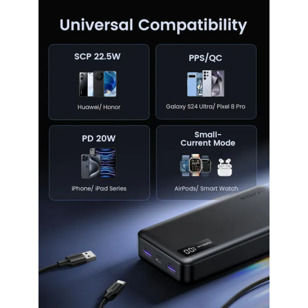 UGreen 20000mAh PD 20W Two-way Fast Charging Power Bank (PB312/25683) - Image 8