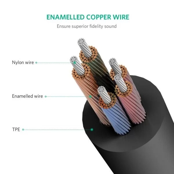 Ugreen 3.5Mm f/m To 2 Male Audio Cable - Image 6