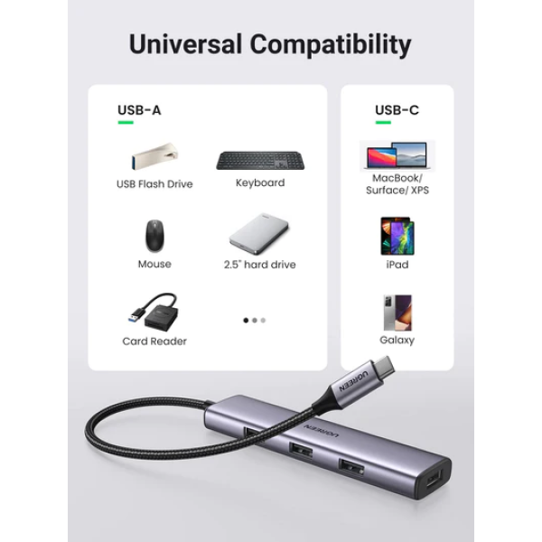 Ugreen 4 in 1 USB C Hub - Image 5