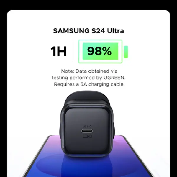 Ugreen 45W USB-C GaN Fast Charger (X524/65050B) - Image 4