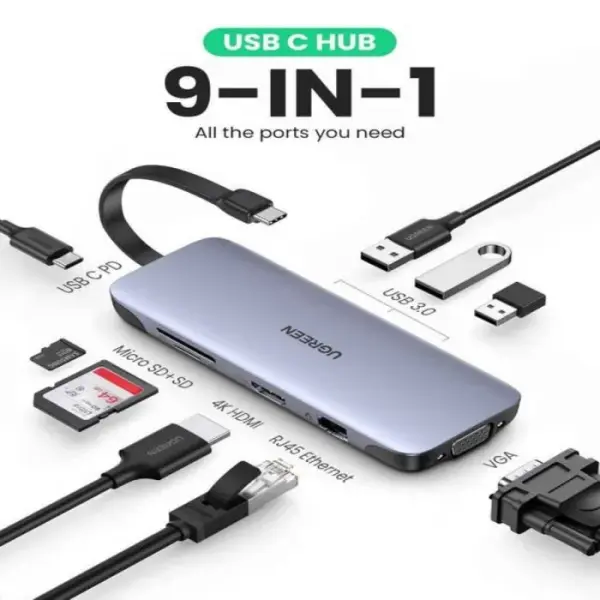 UGREEN 9 In 1 Usb C To 3*USB3.0 Port Converter - Image 2