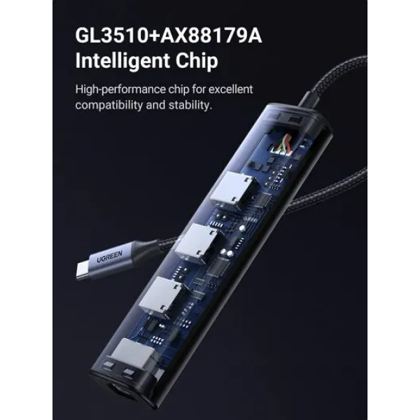 Ugreen Ethernet Adapter Usb C To 3×USB 3.0 Hub with RJ45 (1000m) - Image 2