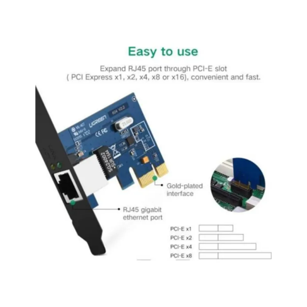 Ugreen Gigabit Ethernet PCI-E Network Controller Card - Image 3