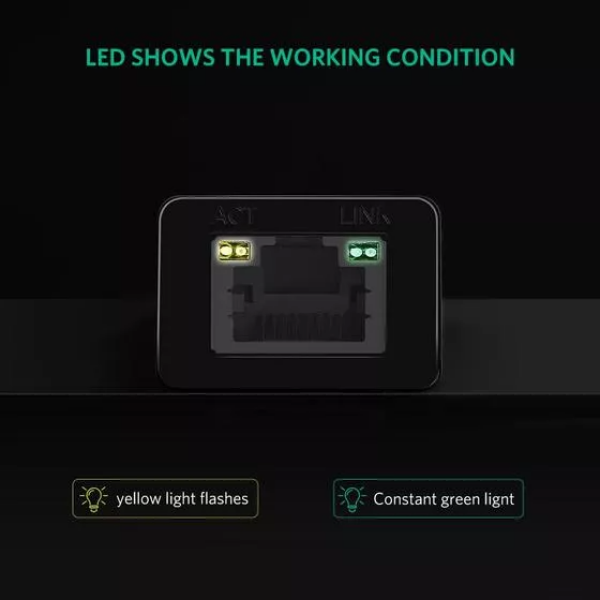 Ugreen Gigabit Usb C Ethernet Adapter - Image 2