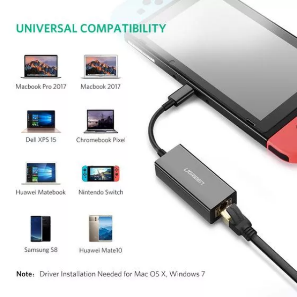 Ugreen Gigabit Usb C Ethernet Adapter - Image 5