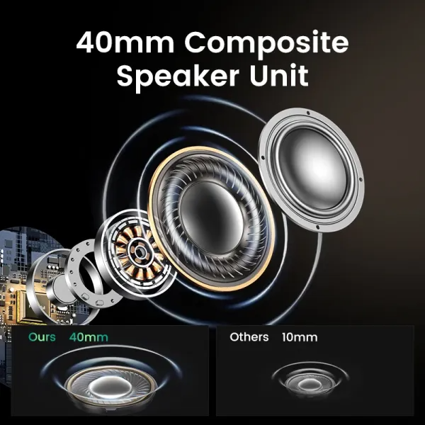 UGREEN HiTune Max5 Hybrid Active Noise Cancelling Headphones Hi-Res LDAC Sound Bluetooth 5.0 Headphones Multipoint Connection - Image 3