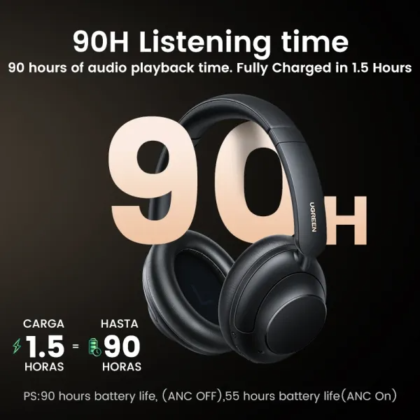 UGREEN HiTune Max5 Hybrid Active Noise Cancelling Headphones Hi-Res LDAC Sound Bluetooth 5.0 Headphones Multipoint Connection - Image 5