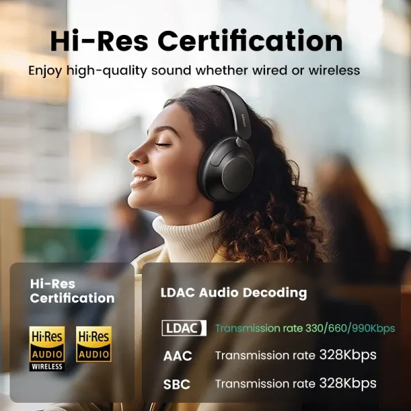 UGREEN HiTune Max5 Hybrid Active Noise Cancelling Headphones Hi-Res LDAC Sound Bluetooth 5.0 Headphones Multipoint Connection - Image 6