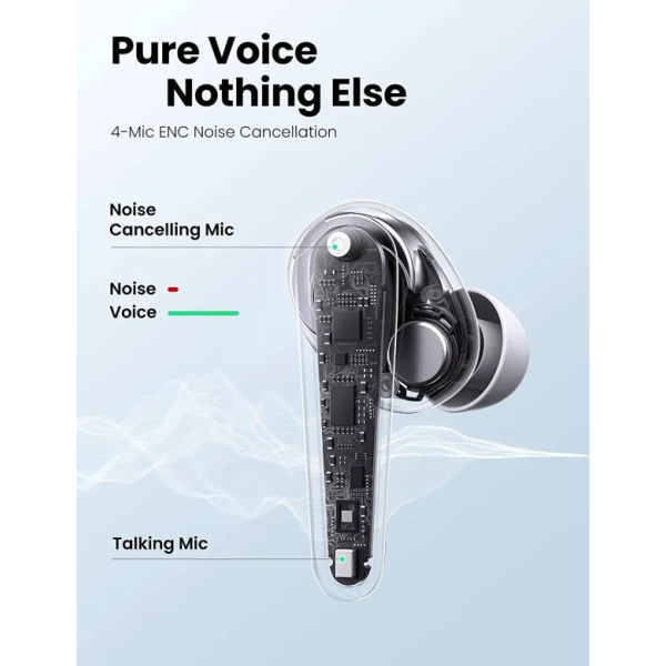 Ugreen Hitune T1 Wireless Earbuds - Image 2
